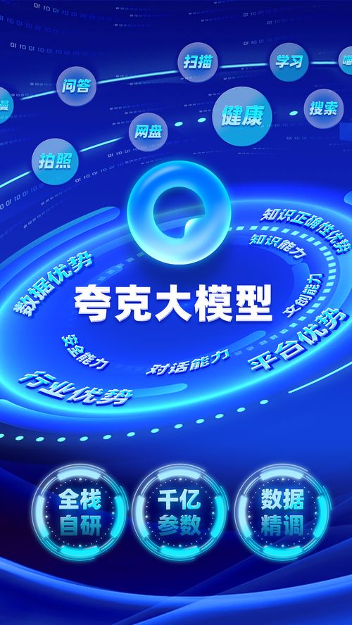 夸克發(fā)布自研大模型，國(guó)產(chǎn)大模型陣營(yíng)再添新力量