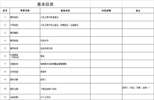 市場(chǎng)局?jǐn)?shù)字內(nèi)容制作服務(wù)辦事指南