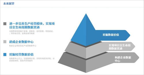 世界500強(qiáng)旗下川電設(shè)計(jì)攜手泛微 開啟生產(chǎn)經(jīng)營(yíng)管理數(shù)字化新征程